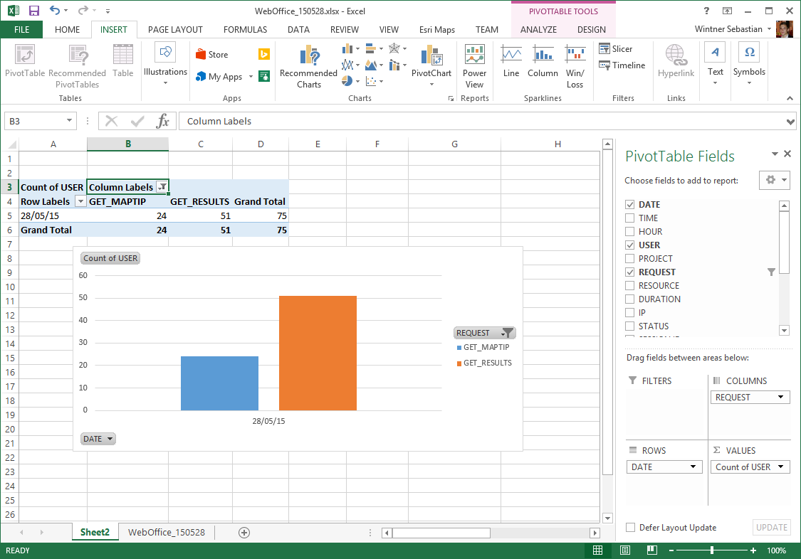 Search result and Map tip analysis