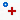 html_Measure_Markup10