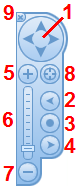 Navigation control Navigation control