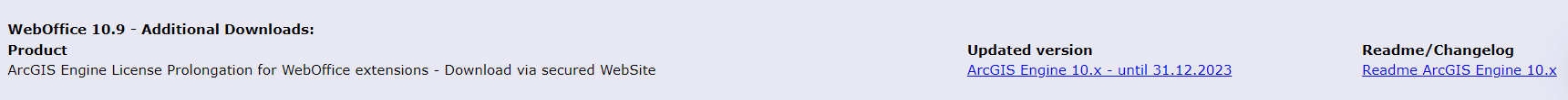 trouble_expiration_ArcGISEngine