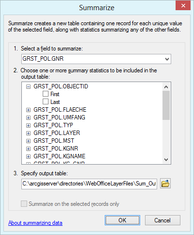 Function Summarize for identification of duplicate attribute values