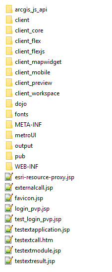 Directory structure of WebOffice 10.9 R5 web application Directory structure of WebOffice 10.9 R5 web application