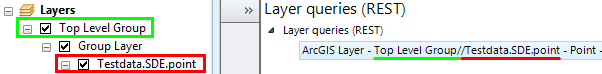 Layer ID example