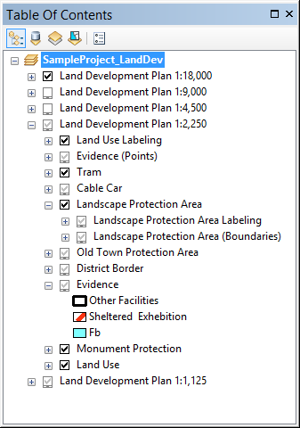 ArcMap table of content ArcMap table of content