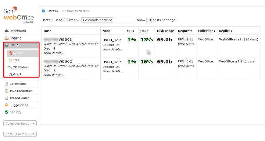"Nodes" menu item: Shows all involved Solr instances "Nodes" menu item: Shows all involved Solr instances
