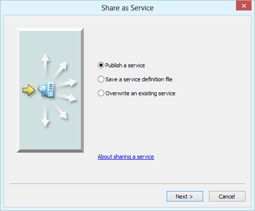 Publish a service Publish a service