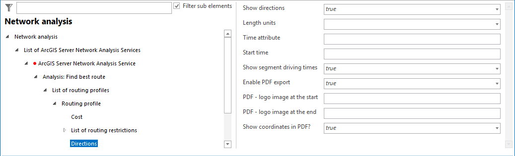 Directions configuration Directions configuration