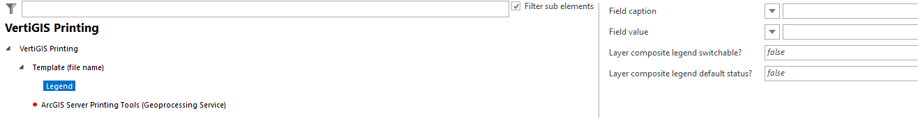 Configuration Legend Configuration Legend