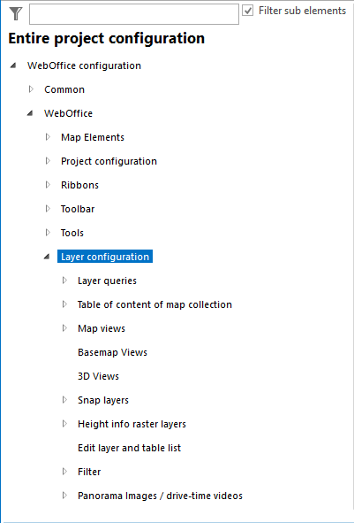 Layer configuration