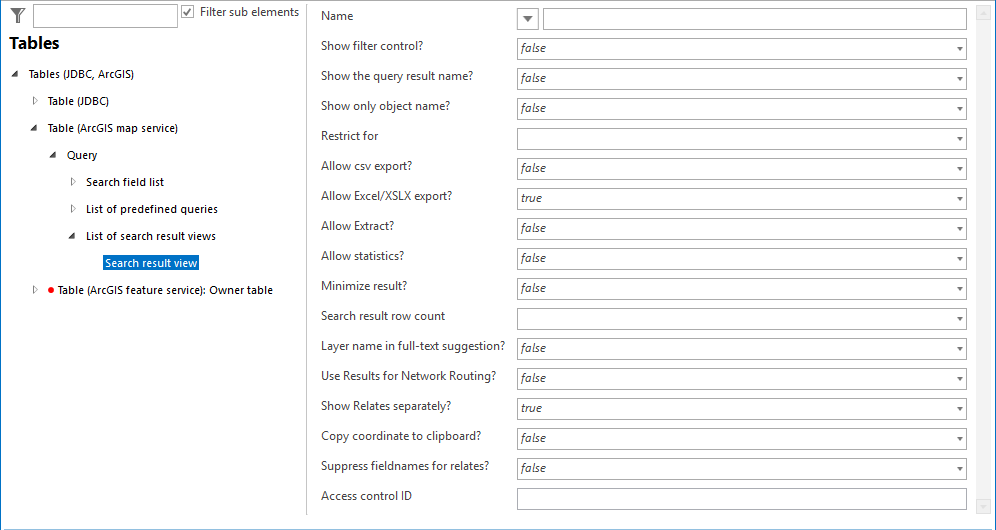 List of search result views List of search result views