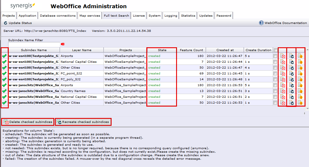 Created subindices in synadmin