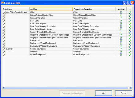 WebOffice author Layer Validation dialog