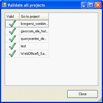 Result of Verify all projects function
