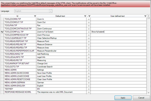 Wizard for WebOffice messages (text)