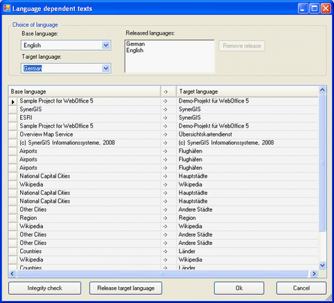 Translations dialog – Releasing language bundles Translations can be done inside this list, or can be done while configuring a language specific field immediately.