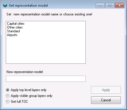 Get representation model (map view) dialog in WebOffice author