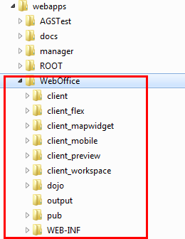 Directory structure of WebOffice 10 R3 web application