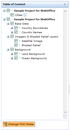 Dynamic mode of Table of content