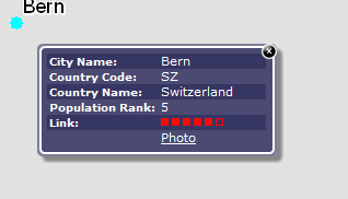 Repressed field names for similar thematic headings/captions