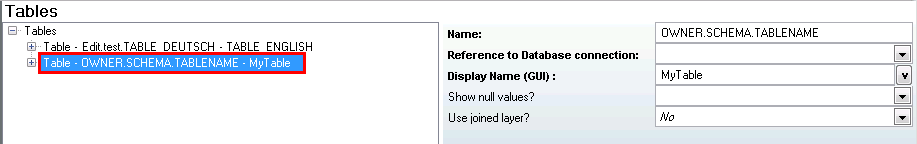 Tables - General category