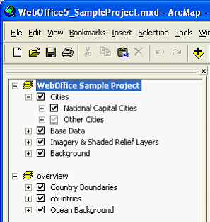 ArcMap table of content