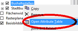 Open Attribute Table of Layer Open Attribute Table of Layer