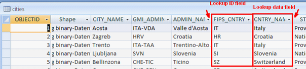 Lookup table with Lookup ID field (FIPS_CNTRY) and Lookup data field (CNTRY_NAME)