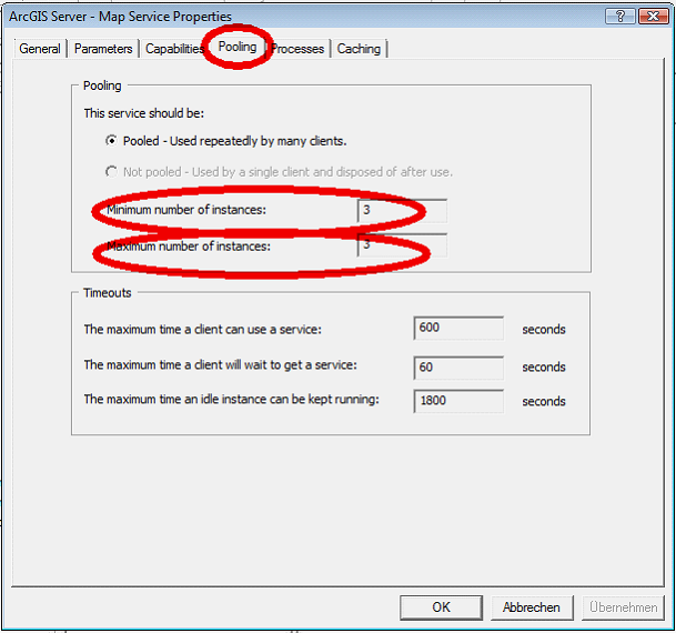 Minimum and maximum number of instances of an ArcGIS Server Service in ArcCatalog