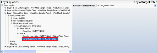 Key of target table configuration