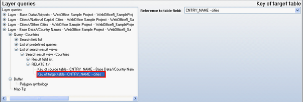 Key of target table configuration