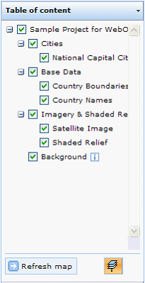 Table of content - dynamic mode