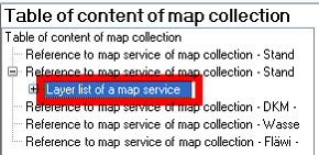 Layer list configuration