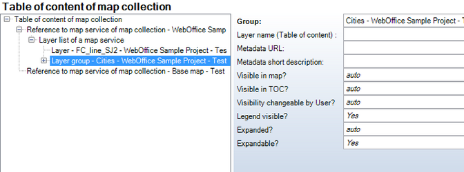 Layer group configuration