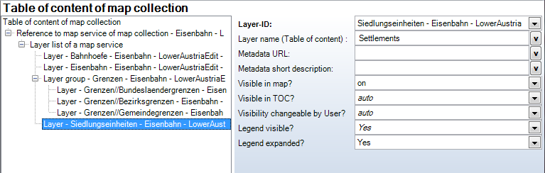 Layer configuration (table of content) Layer configuration (table of content)