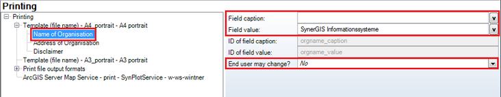Identical properties for all predefined function fields