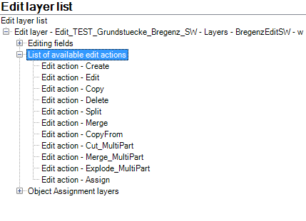 List of available edit actions