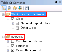 Data frames of an ArcGIS map document