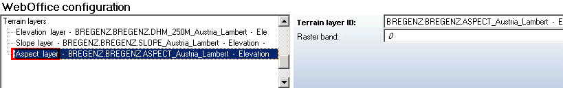 Aspect Layer configuration