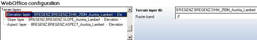 Elevation layer configuration Elevation layer configuration