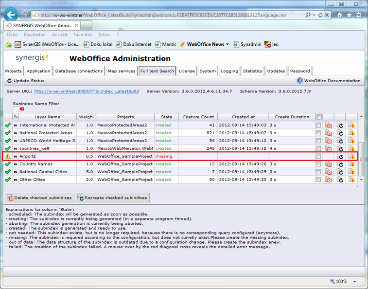 SynAdmin - FTS subindex is missing
