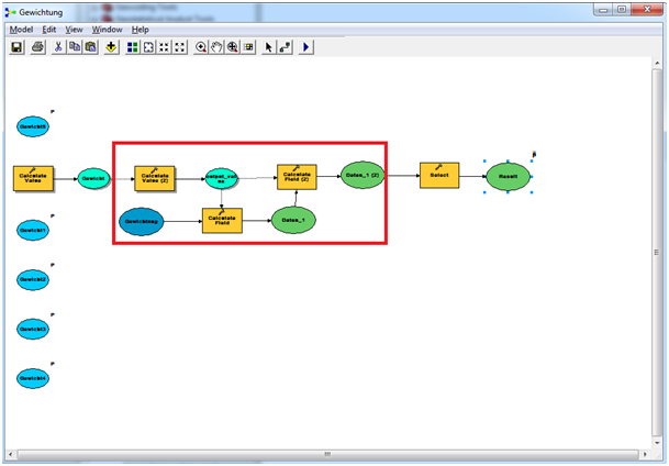 Geoprocessing model with integrated input validation - model