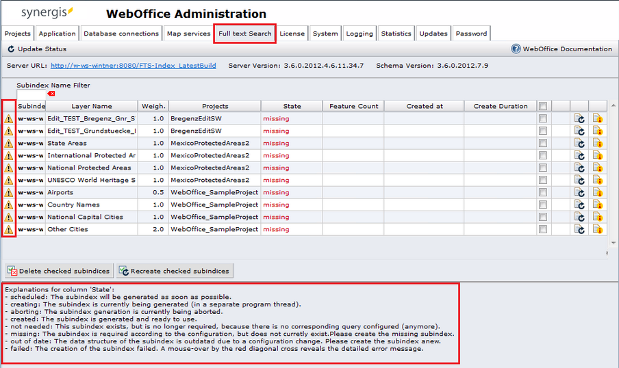 full-text search synadmin