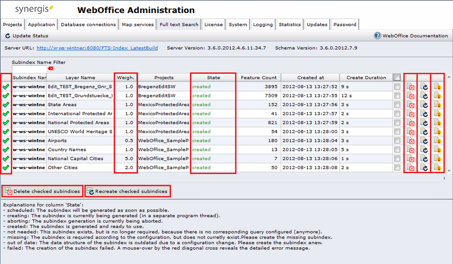 full-text search - synadmin - index creation