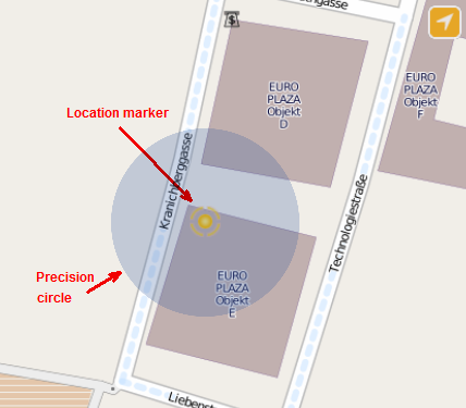 Precision circle & Location marker