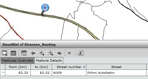 Identification result of route data