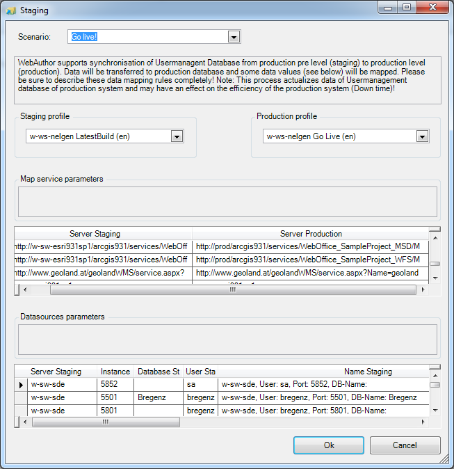 Insert the map service, URL and database connection inside the UserManagement Database wizard Insert the map service, URL and database connection inside the UserManagement Database wizard