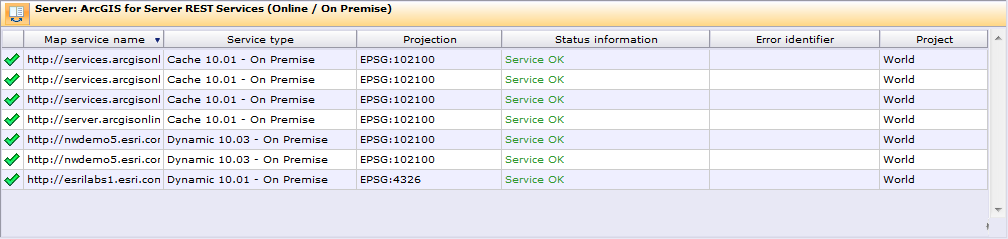 Map services - ArcGIS for Server REST services (Online/On Premise)