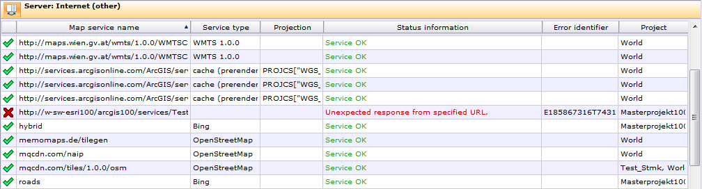 Map services - Internet (other)