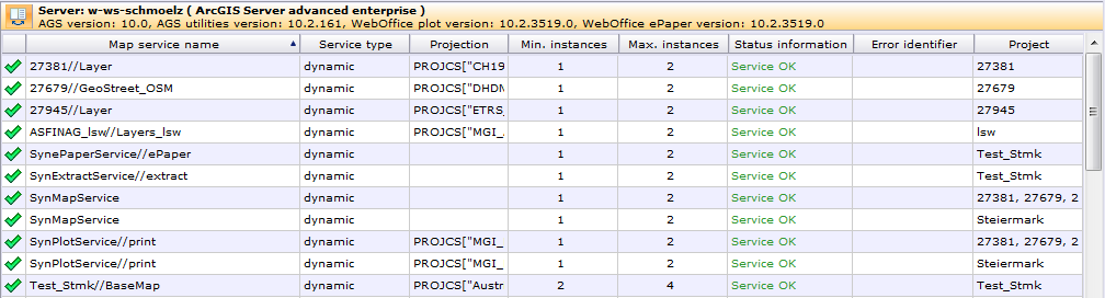 Map services - local (DCOM) services
