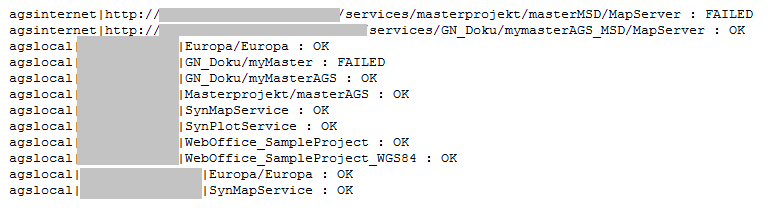 SynMonitor result of get server status